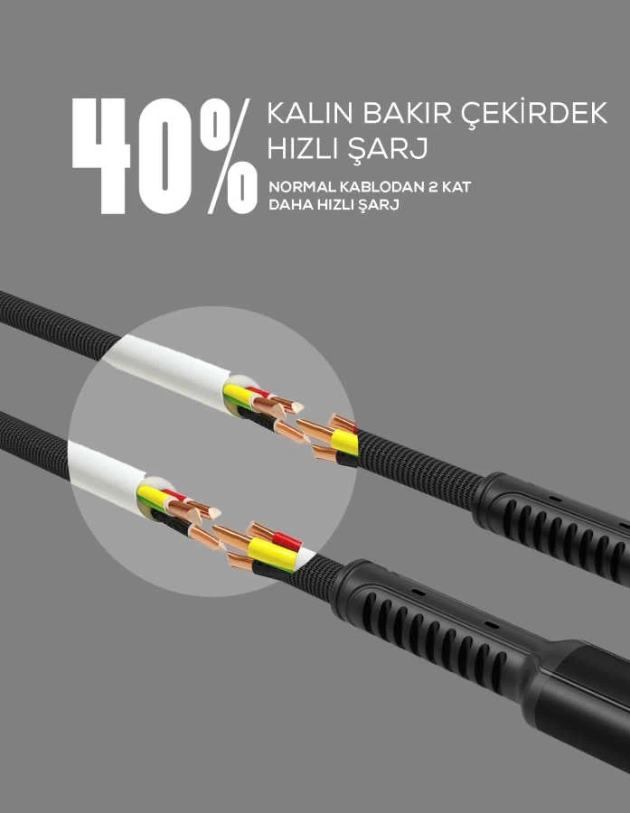 Zore Ls63 Micro Usb Kablo