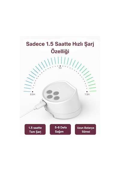Momcozy S12 Pro Kablosuz Göğüs Pompası ( Tekli )