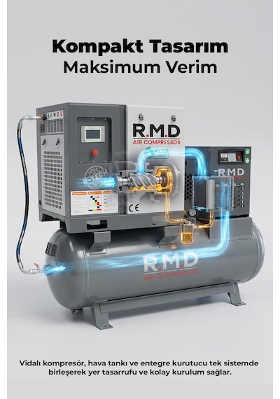 20 Hp 500 Lt Depo Üstü Invertörlü Vidalı Hava Kompresör Seti S-20v