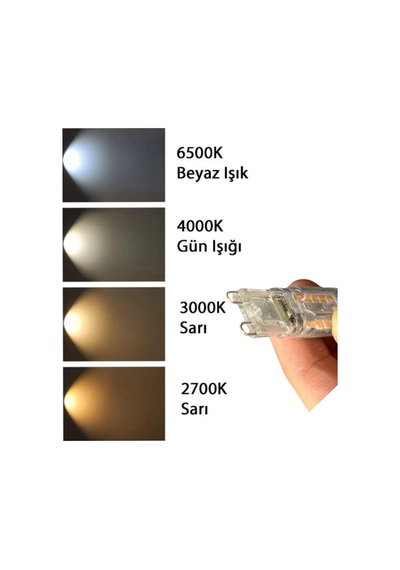 4 Adet Osaka 5w 3000k Sarı Işık G9 Duylu Led Kapsül Ampul