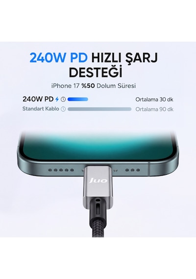 Juo 240w Type-c To Type-c Dijital Tft Ekranlı E-mark Çipli Örgülü Hızlı Şarj Kablosu 1.2 Metre