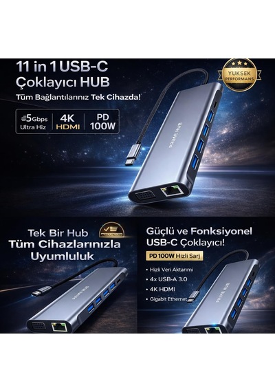 11 İn 1 Usc-c Hub Çoğaltıcı, Hızlı Veri Aktarımı, 4x Usb Girişi, 1x Type-c, 1x Ethernet, 1x 3.5 Mm Jack, 4k Hdm