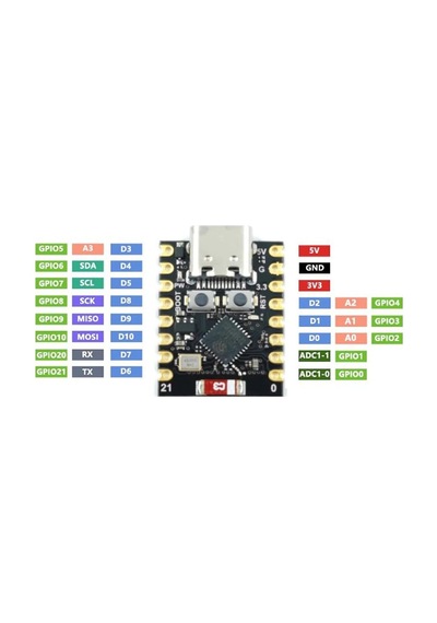 Alkatronik Esp32 C3uyumlumini Geliştirme Kartı Wifi Bluetooth Type-c Usb 160mhz 4mb Flash 400kb