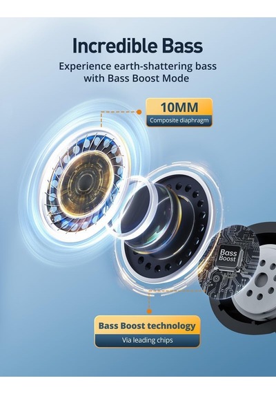 Kablosuz Kulaklık Bh1118-25db Aktif Gürültü Engelleme, 24 Saat Oynatma Süresi, Ipx5 Suya Dayanıklı, 4 Mikrofon Enc-anc, Çok Modlu Ses Deneyimi - Pop, Bass Ve Oyun Modları, Beyaz Kablosuz Kulaklık Bh1118-25db Aktif Gürültü Engelleme, 24 Saat Oynatma Süresi, Ipx5 Suya Dayanıklı, 4 Mikrofon Enc-anc, Çok Modlu Ses Deneyimi - Pop, Bass Ve Oyun Modları, Beyaz