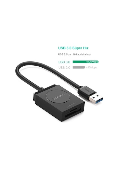 Ugreen USB 3.0 TF SD Kart Okuyucu