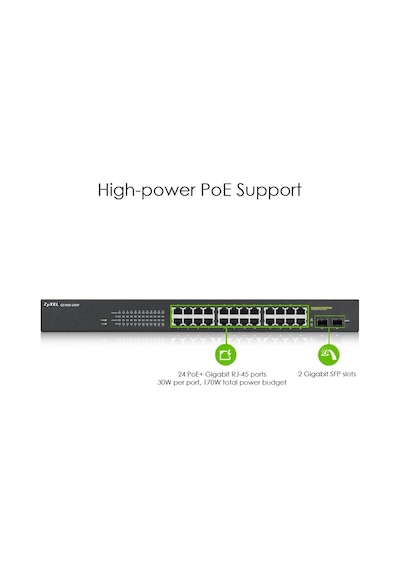24-port 10/100/1000 Gigabit Poe Switch Smartmanaged Rack Mount 24 Poe + Port 170 Watt