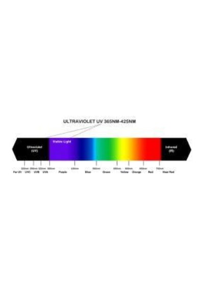 30W  Uv Cob Ultravıole Smd Led Chip 395-400Nm