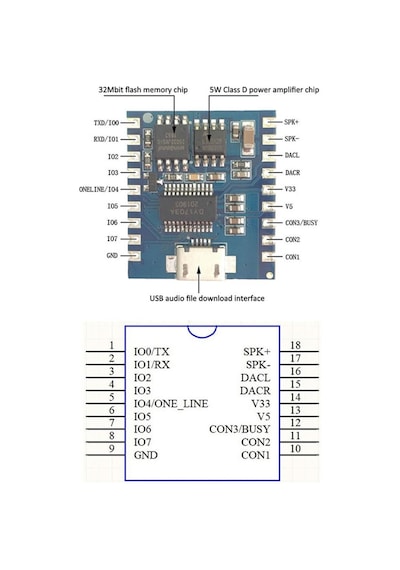 Dy-sv17f Mp3 Wav Ses Çalma Modülü 4mbyte Hafıza Class D Amfi 5w 4-8ohm Hoparlör Microusb Uart Buton