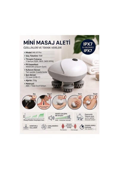 Sarjli Mini Bas Ve Vucut Masaj Aleti Su Gecirmez Silikon Baslikli Sac Derisi Masaj Fircasi Model 234123124213123 Çok Renkli