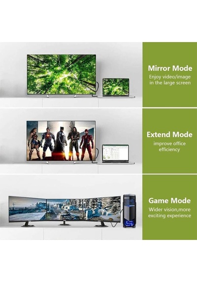Wozlo 8k Displayport 1.4 Kablo 32,4gbps, 8k 30hz, 5k 60hz, 4k 120hz 2160p Hdr Freesync Ve G-sync - 1.8 M