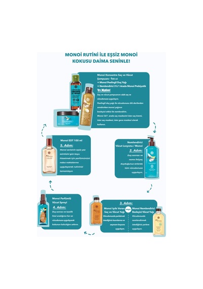 Yves Rocher Monoi Konsantre Nemlendirici Saç Ve Vücut Şampuanı-monoi De Tahiti-sls, Sles İçermez,vegan-100ml