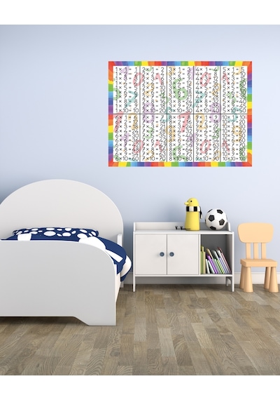Çarpım Tablosu 05 Karton 70x50 Cm