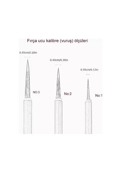Tahrir Fırçası No:2-m Beden 2.5cm Uç Uzunluğu- Çini, Seramik, Tezhip, Minyatür, Boyama