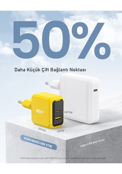 Aohi Magcube 67w 2 Portlu Şarj Adaptörü, 27.600 Mah 240w Pd3.1 Powerbank, 140w 1m Pd 3.1 480mbps Süp