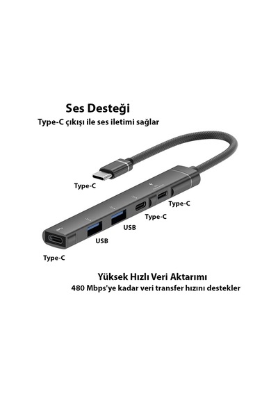 Ally Hb01 5ın1 Type C Dönüştürücü Adaptör Hub Çoklayıcı Siyah