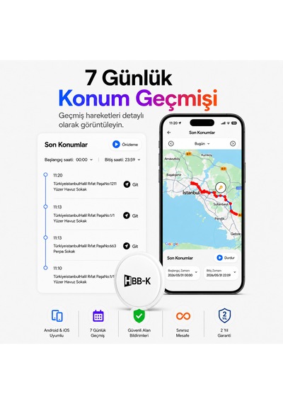 Hapro Tag Apple Uyumlu iOS & Android Airtag Akıllı Gps Siyah Tekli Paket