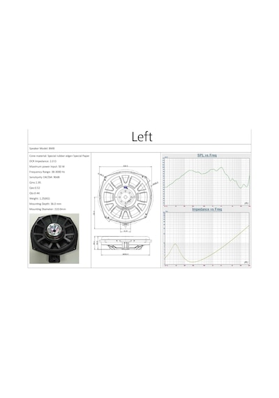 Bmw Serie 1-3-5-7-X1-X3-X5-X6 Steg Upgrade Speaker-Model Bm8-R/L