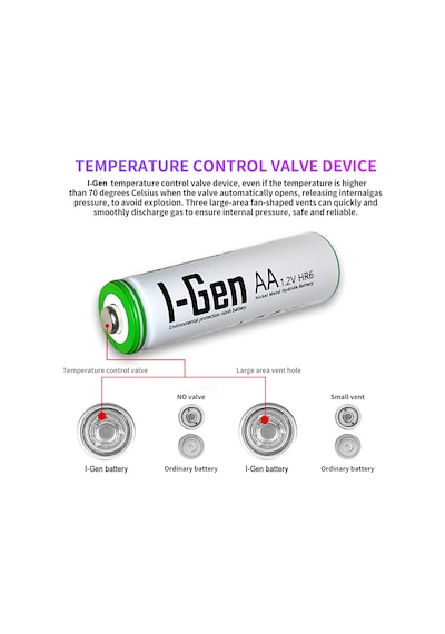 I-gen B181 4 Adet Aa 2700 Mah Şarjlı Kalem Pil + 4 Adet Aaa 900 Mah Şarjlı İnce Kalem Pil 1.2v Nı-mh