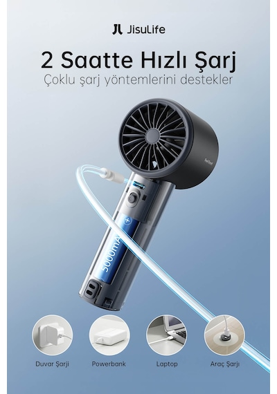 Handheld Fan Pro1 S Güçlü El Fanı 5000mah