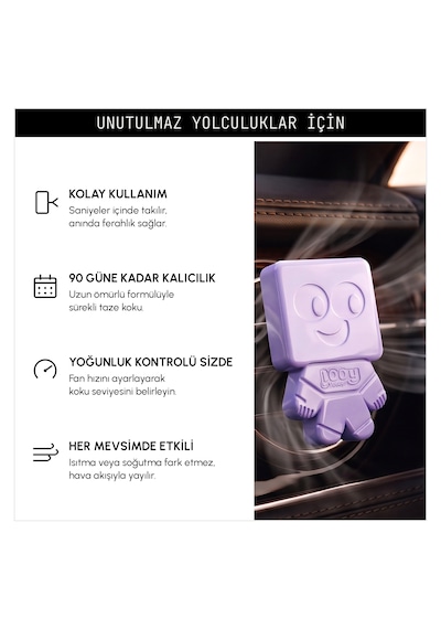 Vavana Jooy Araba Klima Kokusu 6'lı Set, 90 Gün Etkili Oto Kokusu Iris Poudre