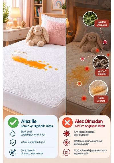 Sıvı Su Geçirmez %100 Pamuklu Alez Bebek Çocuk Yatak Koruyucu Park Beşik Kreş Anaokulu Alt Islatma 70x130