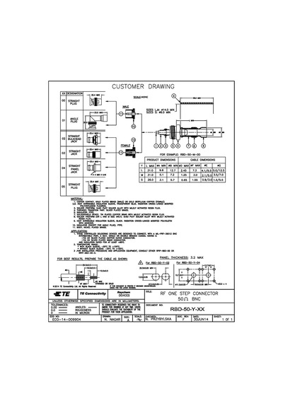 Rf One Step Connector