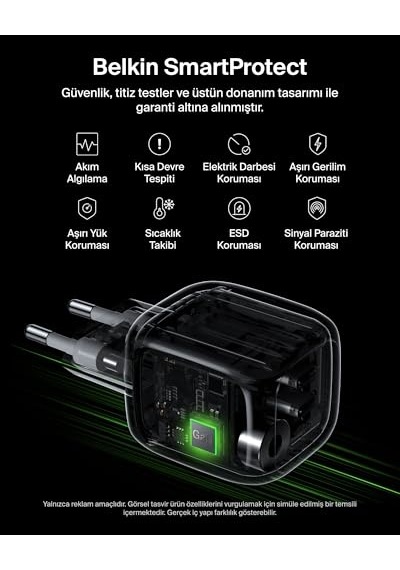 Smartprotect 2 Portlu Usb-c Şarj Cihazı 50 W, Çift Portlu Gan Şarj Cihazı, 1 M Usb-c Kablo Dahil, Macbook, İphone 1