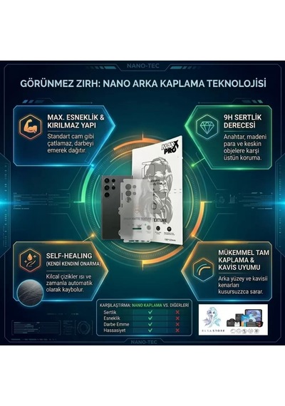 One Plus 15r Uyumlu Nano Full Arka Kaplama Dayanıklı Extıra Koruma Maxxpro - Hd