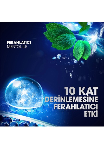 Men Kepeğe Karşı Etkili Şampuan Cool Sport Menthol Ferahlatıcı Mentol Etkisi 350 Ml X 3 Adet
