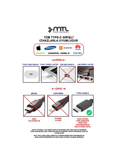 240w Type-c To Type-c Ultra Hızlı Şarj Ve Data Kablosu Hasır Örgülü 2 Metre Mt2530