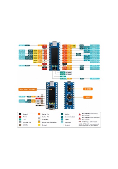 0.91 Inç 128x32 Oled Ekranlı Atmega328p Nano Uyumlu Ch340c Geliştirme Kartı