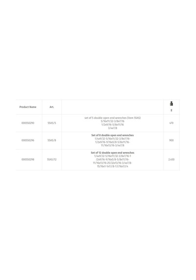 Beta 55as/12" Anahtar Takım Ürün Kodu 000550298