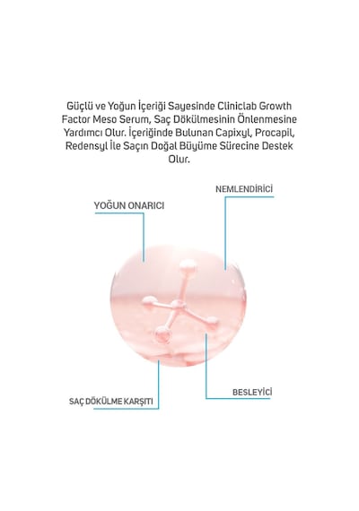Saç Dökülme Karşıtı %14 Procapixyl Büyüme Faktörü Içeren Meso Serum 6 Ml X 2 Adet