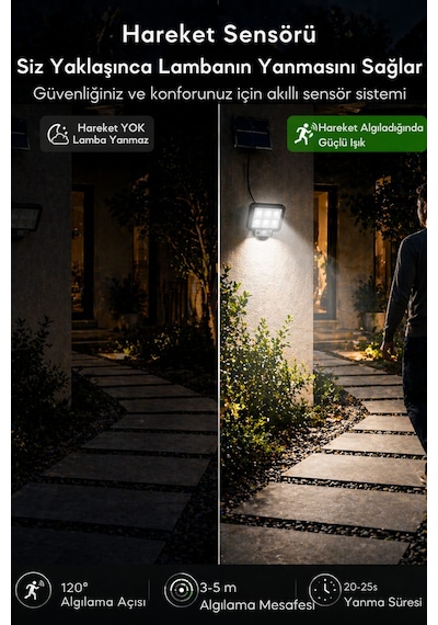 Technosmart 72 Cob Led Solar Ve Usb Şarjlı Sensörlü Kumandalı Split Duvar Lambası 3,5 M Kablolu Ip65