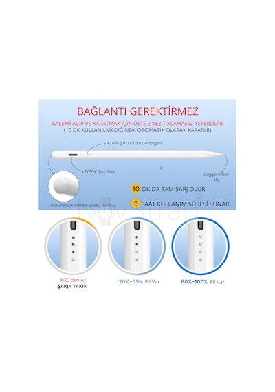 Novstrap Lenovo Tab 10l/nxtpaper/10/10s/7l/7 Lite/tabmax İle Uyumlu Dokunmatik Tablet Kalemi 3.nesil Stylus Pencil