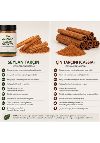 Seylon Tarçın Toz 40g Real Ceylon Cinnamon Powder