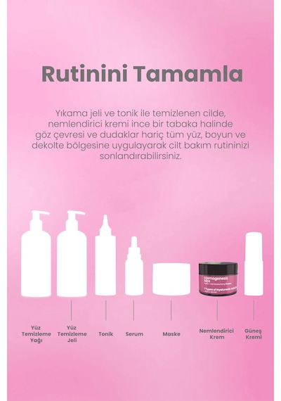 Cosmogenesis Labs Yoğun Nemlendirici Yüz Kremi 50ml – Su Bazlı Aydınlatıcı Ton Eşitleyici Vegan (%2 Hyaluronik Asit)