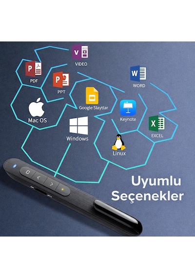 Kablosuz Sunum Kumandası Presenter 2.4ghz Usb Powerpoint, Pdf, Slayt Clicker