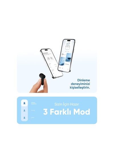 Şımart Akıllı Bluetooth Kulaklık Anc Ve Uygulama Destekli Yüksek Ses Kalitesi