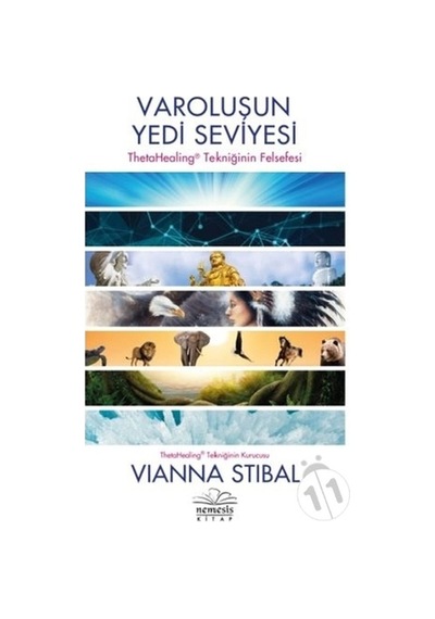 Varoluşun Yedi  Seviyesi