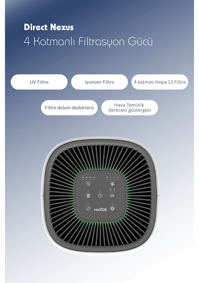 Direct Nexus Air Purifier Hava Temizleyici Uv Filtre + 4 Kademe Direct Nexus Türkiye Garantili Beyaz