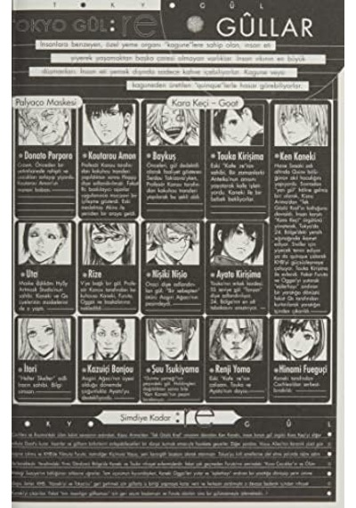 Tokyo Gul: Re 16. Cilt