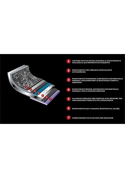 Monolite Magma-tech Plus 2 Sap 28 Cm Genel