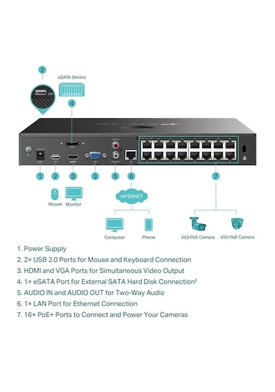 Tp-lınk Vıgı Nvr2016h V2 16 Kanal 2 Sata H265+ Nvr Kayıt Cihazı