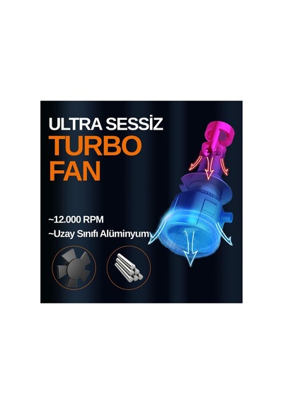 Super Focus H7 Mercekli Projektör Led Far