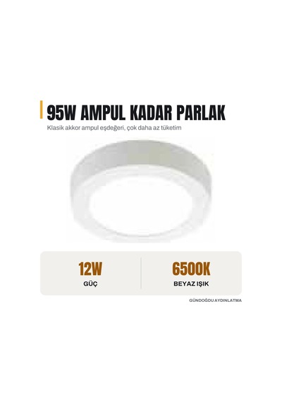 Jupıter Beyaz 12w Sıva Üstü Yuvarlak Led Panel 6500k Beyaz Işık - Lc468-b865