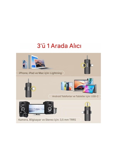 Kablosuz Tüylü Yaka Mikrofonu Apple iPhone Uyumlu  3.5mm Aux Apple iPhone Uyumlu  Type-c Pc Tablet Video Kayıt Vlog Usb-c