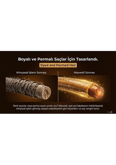 Argan Yağlı & Keratin Saç Bakım-onarım Kırık Önleme Serumu 120ml