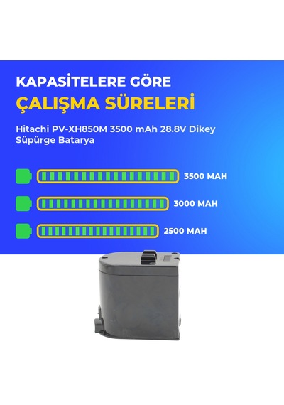 Hitachi Pv-xh850m 3500 Mah 28.8v Dikey Süpürge Batarya