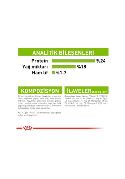 Royal Canin Adult X-Small Küçük Irk Yetişkin Köpek Maması 1500 G